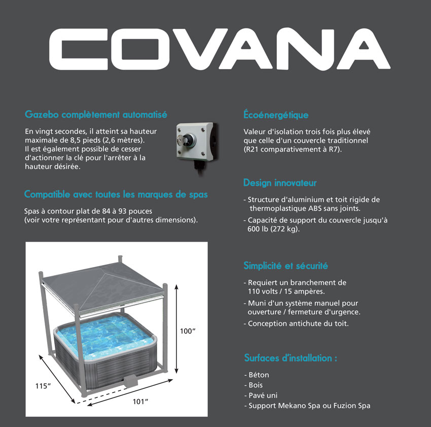 Gazebo Covana ouvert et fermé